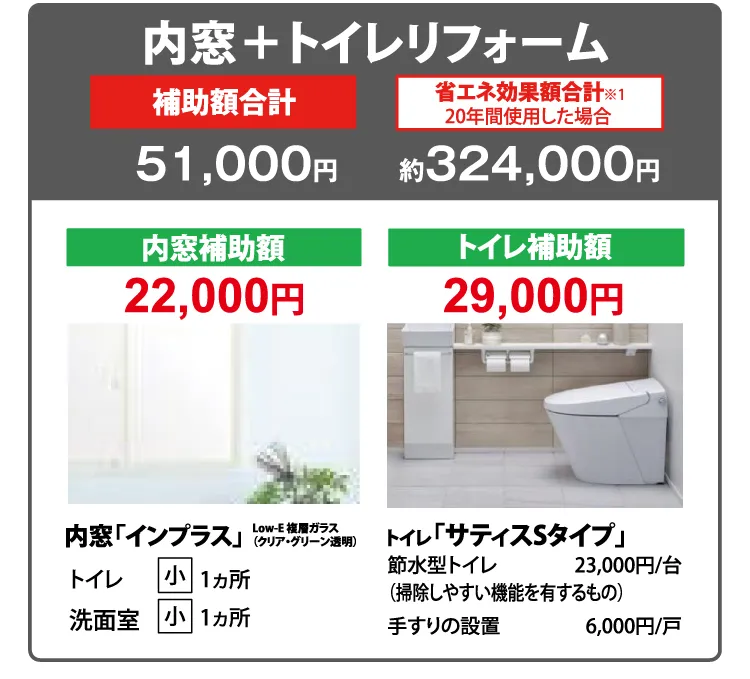 内窓＋トイレリフォーム