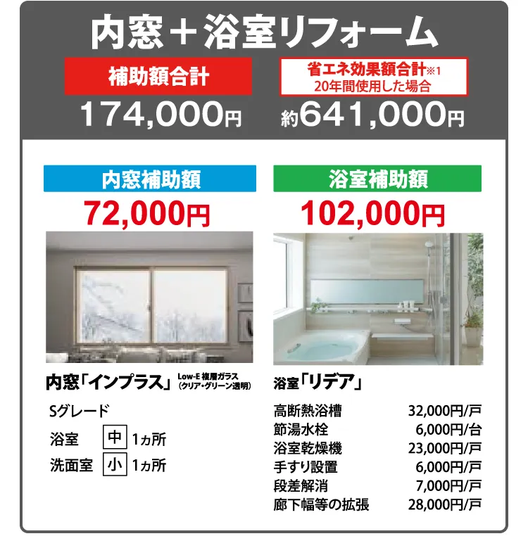 内窓＋浴室リフォーム