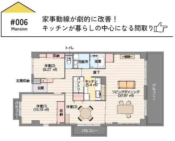 CASE06 家事動線が劇的に改善！キッチンが暮らしの中心になる間取り