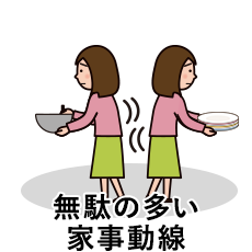 無駄の多い家事動線