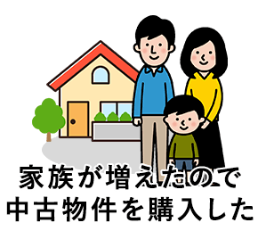 家族が増えたので中古物件を購入した