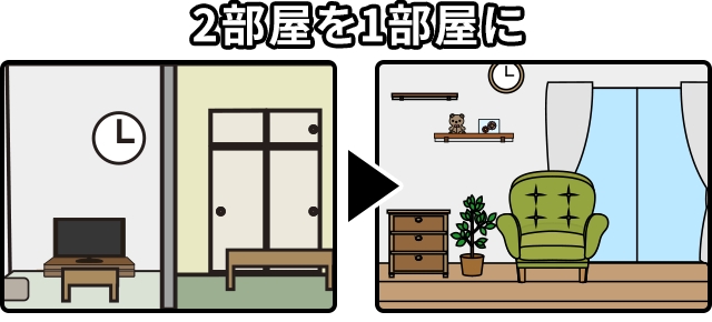 2部屋を1部屋に