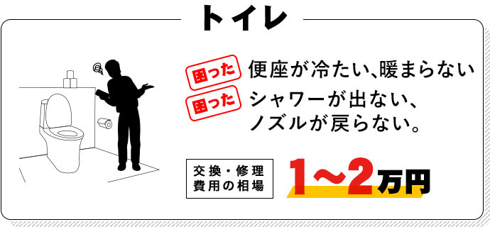 トイレの困りごと！交換費用相場1~2万