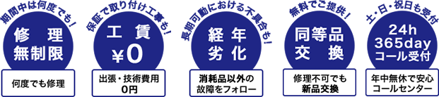 住宅設備延長保証